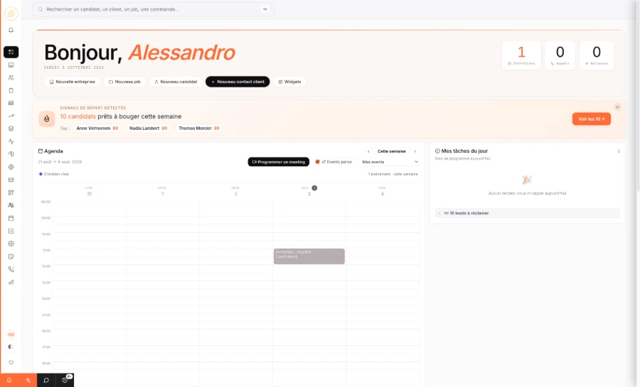 Le tableau de bord de Profilio